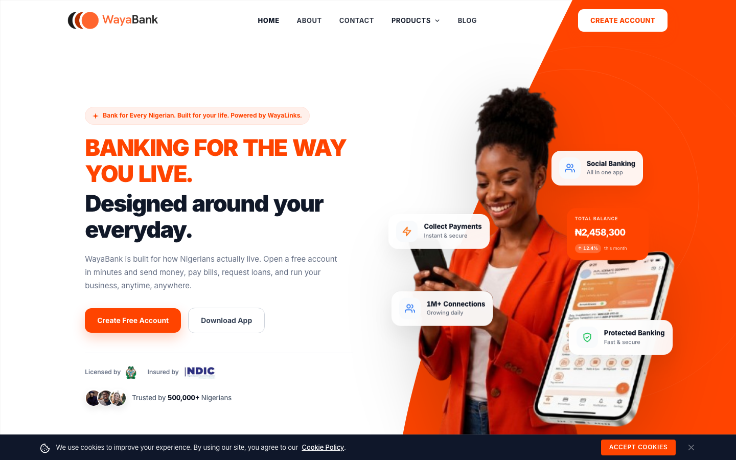 Digital Banking Products interface